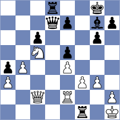 Shandrygin - Drygalov (chess.com INT, 2024)