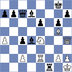 Salgado Lopez - Rodgers (chess.com INT, 2024)