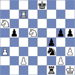 Markovits - Djokic (Chess.com INT, 2020)