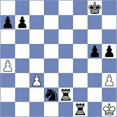 Liu - Ibar (Chess.com INT, 2021)