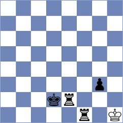 Gokerkan - Jakubowski (chess.com INT, 2024)