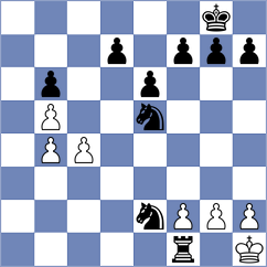 Soham - Balabayeva (chess.com INT, 2023)