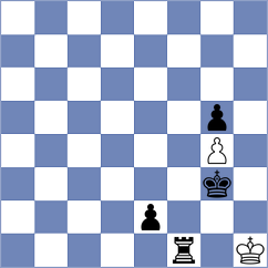 Colbow - Stark (Chess.com INT, 2021)