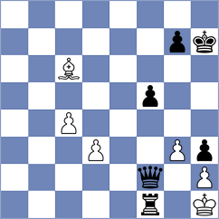 Prokofiev - Dragnev (chess.com INT, 2024)