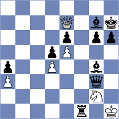 Cardozo Munar - Sviridova (Chess.com INT, 2021)