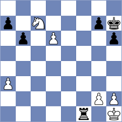 Sadubayev - Zhurbinsky (chess.com INT, 2024)