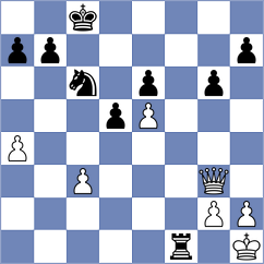 Nithyalakshmi - Floresvillar Gonzalez (chess.com INT, 2023)
