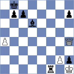 San Thit Lwin - Benedetti (chess.com INT, 2024)