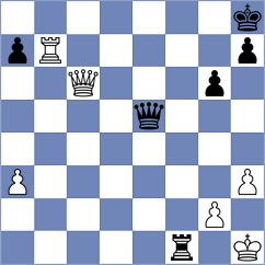 Semenenko - Salemgareev (chess.com INT, 2024)
