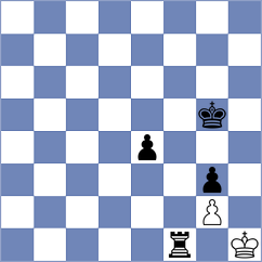 Markelova - Horvath (chess.com INT, 2021)