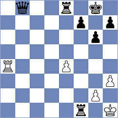 Mahdavi - Timerkhanov (chess.com INT, 2024)