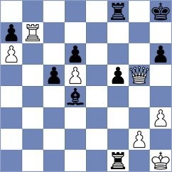 Netzer - Jenni (Chess.com INT, 2020)