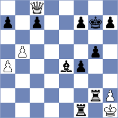 Sharmin - Ardila (Chess.com INT, 2021)