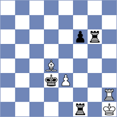 Joie - Kim (chess.com INT, 2023)