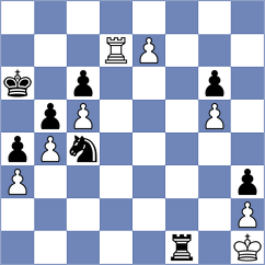 Player - Zhuk (chess.com INT, 2024)