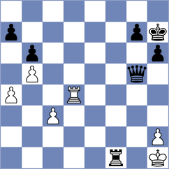 Harshavardhan - Abdusattorov (Chess.com INT, 2021)