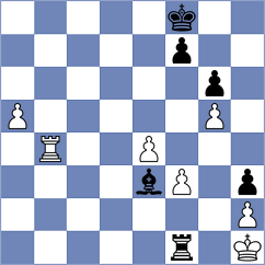 Sumets - Bardyk (chess.com INT, 2024)