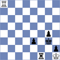 De Waele - Guzman Moneo (chess.com INT, 2022)