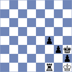 Amburgy - Lazavik (chess.com INT, 2024)