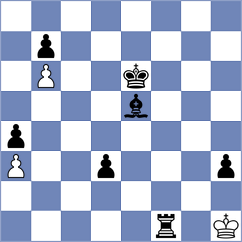 Elizabeth - Caxita (Chess.com INT, 2021)