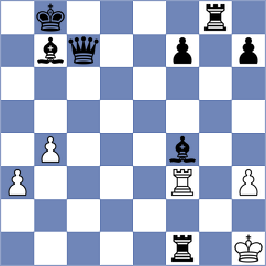 Al Mutairi - Toktomushev (chess.com INT, 2023)