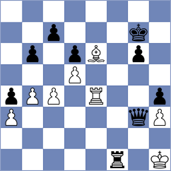 Skliarov - Abdilkhair (chess.com INT, 2023)