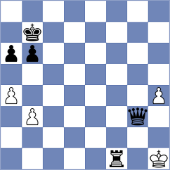 Chor - Jarovinsky (chess.com INT, 2023)