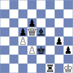 Tanaka - Nazaretyan (chess.com INT, 2021)