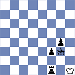 Zaichenko - Shimelkov (Chess.com INT, 2021)