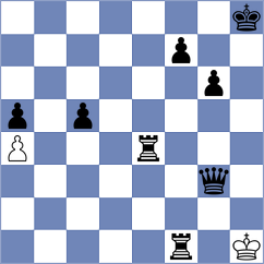 Gan-Od - Zhigalko (chess.com INT, 2022)