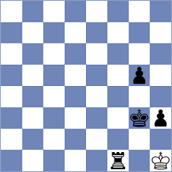 Deepak - Hajiyev (chess.com INT, 2023)