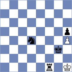 Oglaza - Poltorak (chess.com INT, 2023)