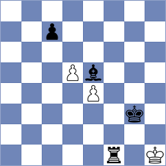 Kiselev - Yang Kaiqi (chess.com INT, 2024)