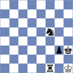 Moaataz - Romanchuk (chess.com INT, 2022)