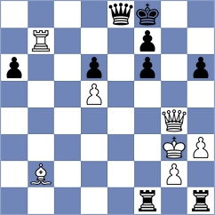 Torres Dominguez - Biastoch (chess.com INT, 2023)