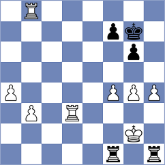 Benitez Galeano - Prohorov (Chess.com INT, 2020)