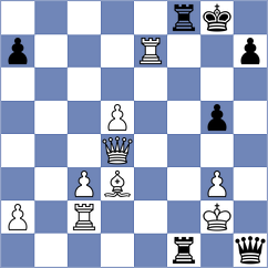 Sztokbant - Harutjunyan (chess.com INT, 2024)