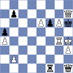 De Souza - Tsyhanchuk (chess.com INT, 2021)