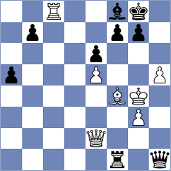 Radivojevic - Reprintsev (chess.com INT, 2023)