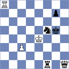 Yano - Janaszak (chess.com INT, 2023)