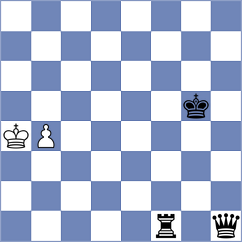 Cuenca Jimenez - Xu (chess.com INT, 2024)