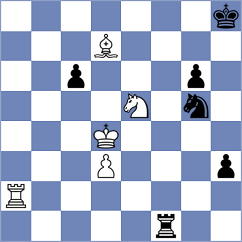 Bernadskiy - Hungaski (chess.com INT, 2024)