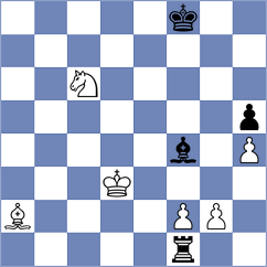 Kobalia - Jimenez Almeida (chess.com INT, 2023)