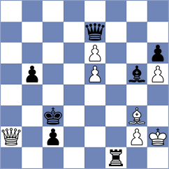 Alavi - Erigaisi (chess.com INT, 2022)