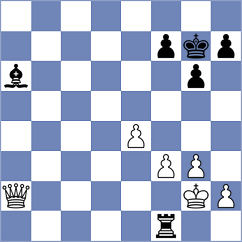 Castellanos Villela - Danielian (chess.com INT, 2024)