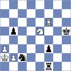 Sreyas - Gu Xiaobing (chess.com INT, 2023)