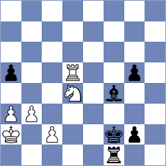 Schnaider - Shomoev (chess.com INT, 2023)