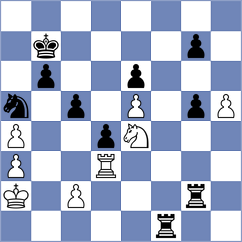 Hunt - Haria (Chess.com INT, 2020)
