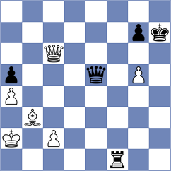 Firouzja - Duda (chess.com INT, 2024)