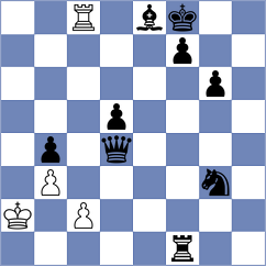 Ziatdinov - Poddubnyi (chess.com INT, 2024)